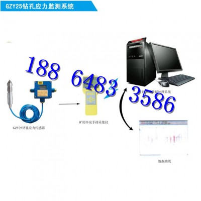 GZY25礦用本安型鉆孔應(yīng)力監(jiān)測系統(tǒng)，煤礦超前應(yīng)力監(jiān)測