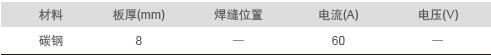 LGK-60T 焊效2.jpg
