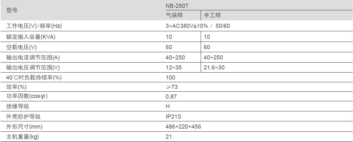 NB-250T 技參.jpg