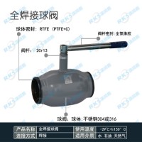 Q61F全焊接球閥的優(yōu)點(diǎn)-瑞柯斯批發(fā)