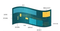 湖州蝕刻天線，浙江rfid蝕刻天線，浙江蝕刻天線
