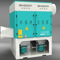 焊接切割打磨粉塵治理用濾筒除塵器凈化效果好嗎？